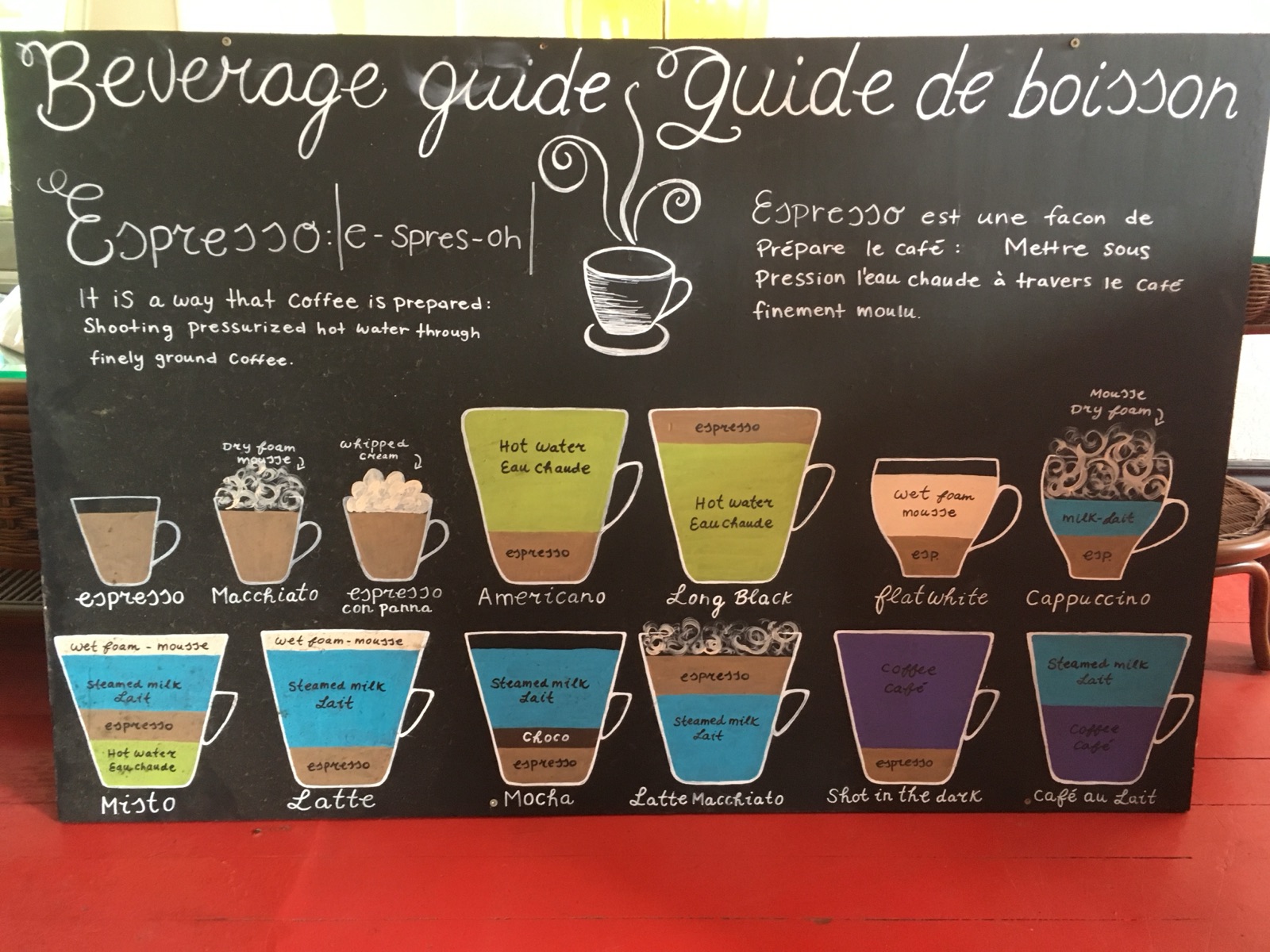 The hand-drawn bilingual beverage guide board in the cafe